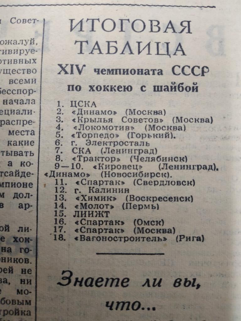 Сезон 1959/1960 - Федерация хоккея Свердловской области